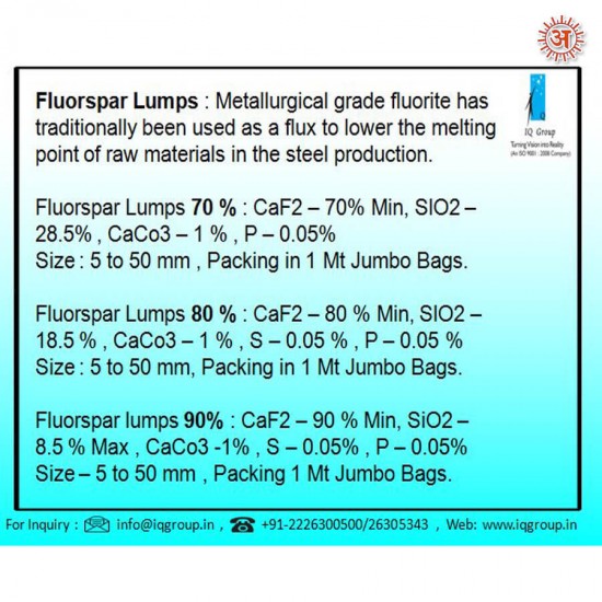 Fluorspar Lumps full-image